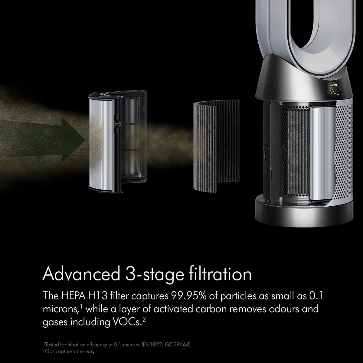 DYSON - AIR PURIFIER - COOL GEN1 TP11 BLACK Image