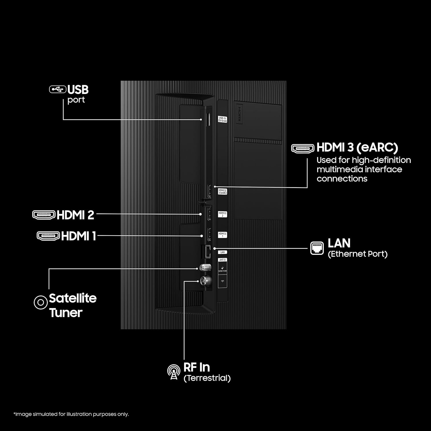 SAMSUNG - QLED TV - QA65Q7FAAULXL