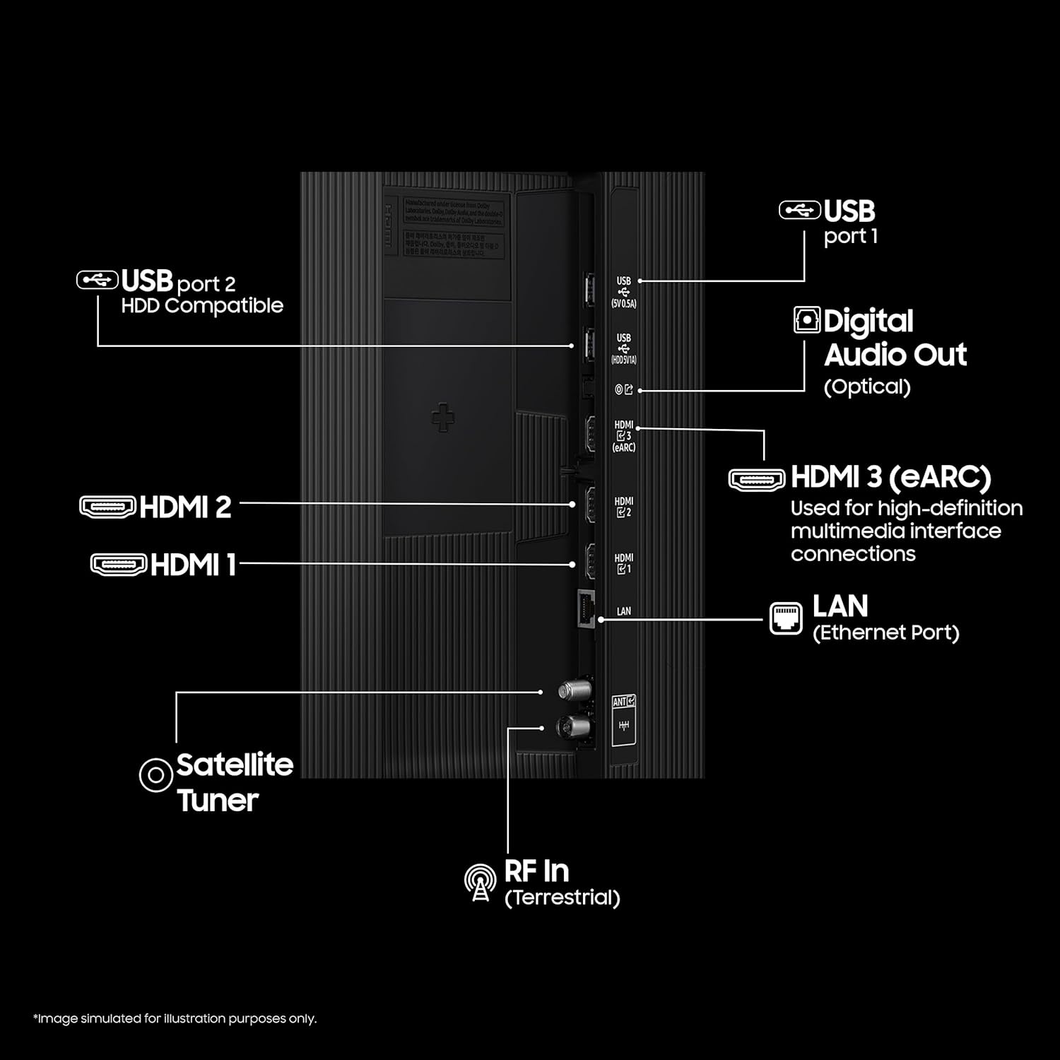 SAMSUNG - QLED TV - QA65Q8FAAULXL