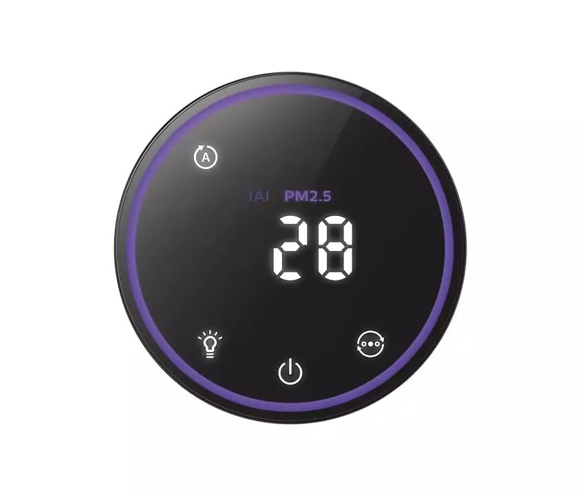 Philips Air Purifier for Medium Rooms AC1711/61