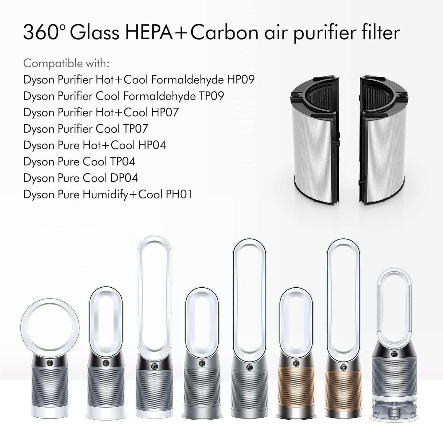 DYSON - FILTER - COMBI GLASS HEPA & CARBON FILTER Image