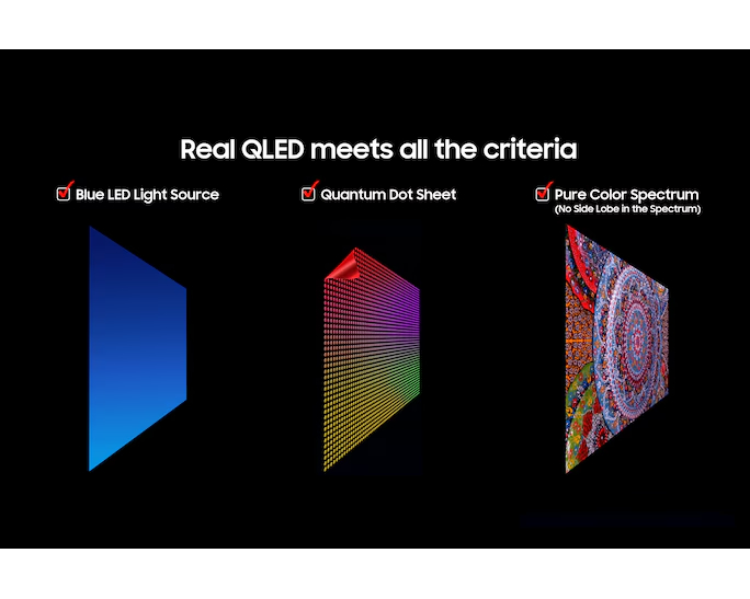 SAMSUNG - QLED TV - QA75Q8FAAUXXL